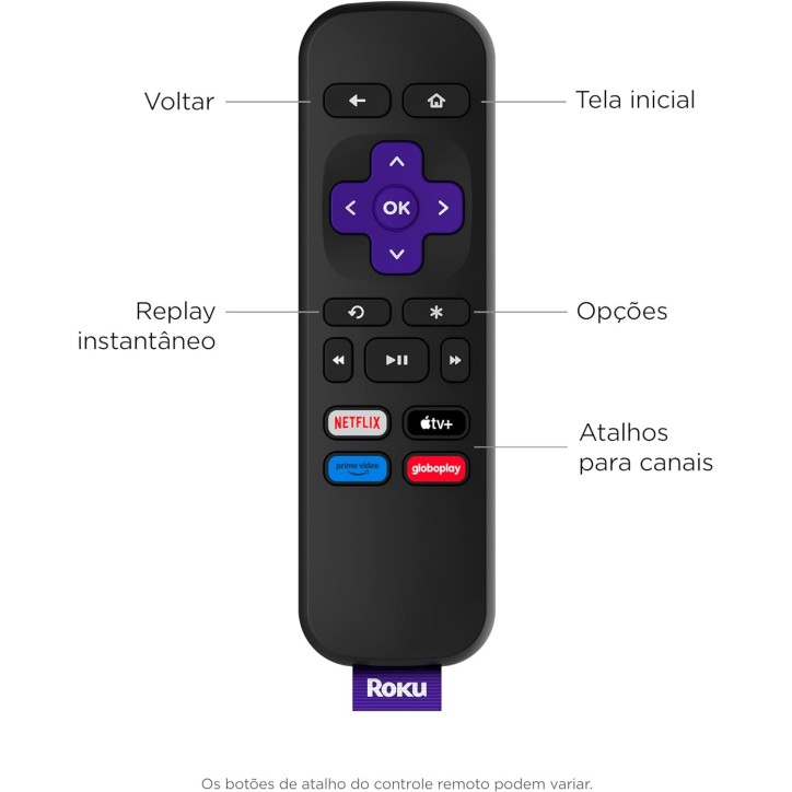 Roku Express 3 Streaming para TV Full HD Com Controle Remoto Wi-fi de Banda-Dupla Preto